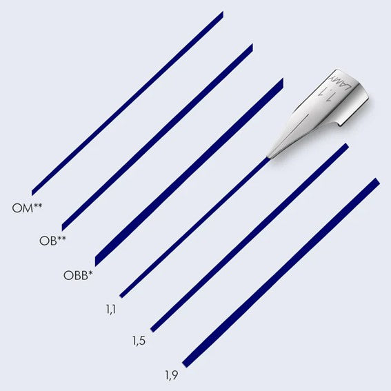 LAMY joy Fountain Pens